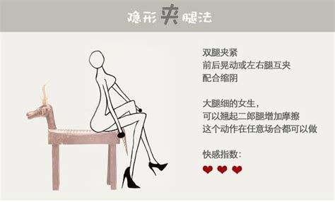 做愛女上|你一定要知道的「女上位」要點！怎麼搖才對？男人喜歡嗎…